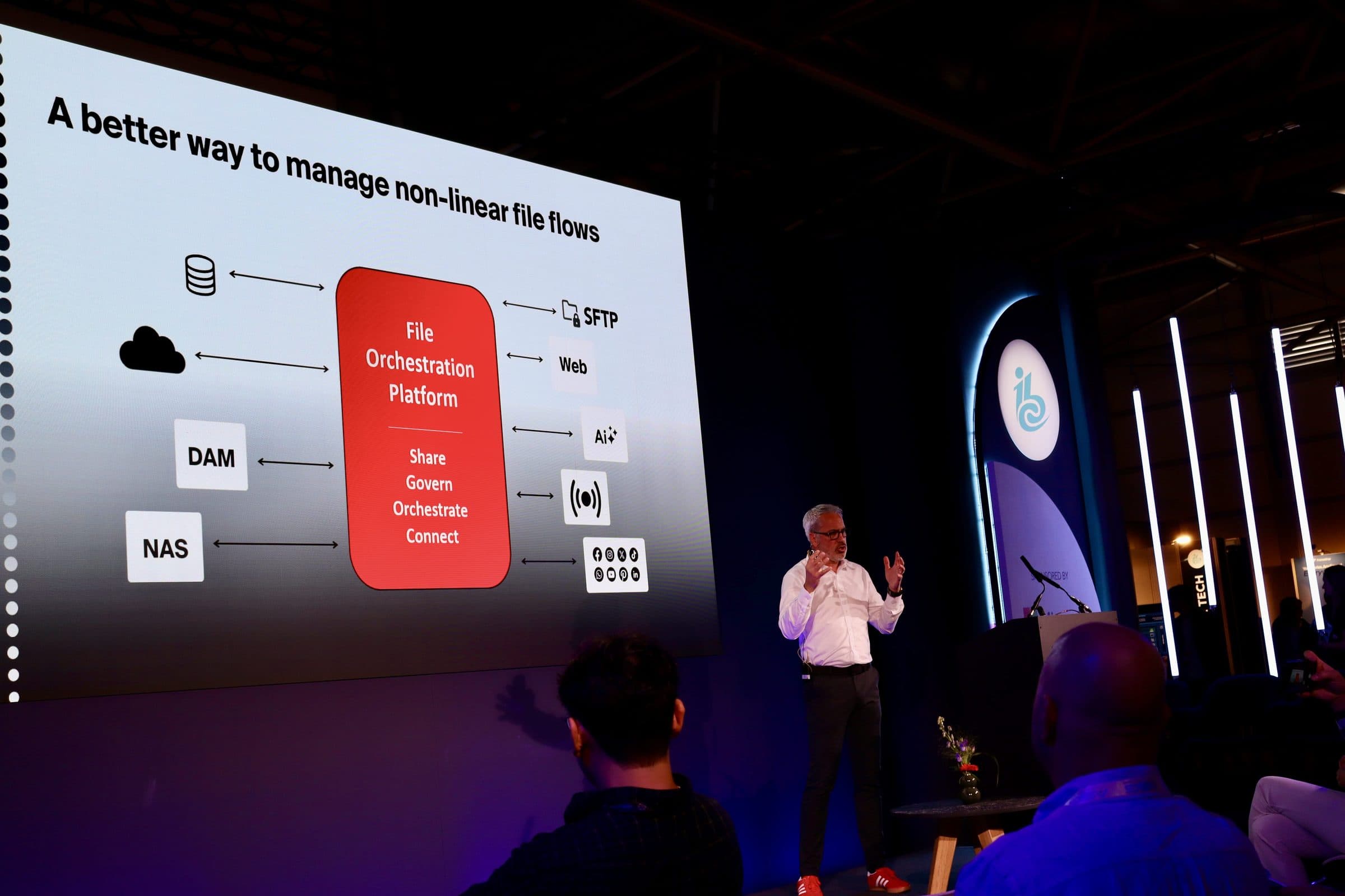 Files.com CTO Wade Callison presenting the File Orchestration Platform